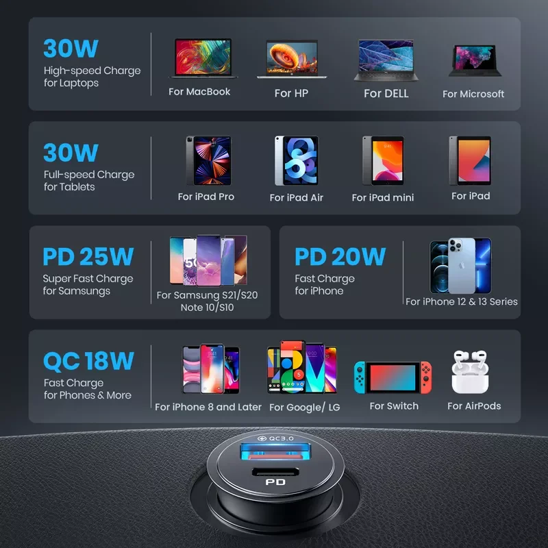 60W USB Car Charger 5A Type C PD QC Fast Charging Phone Adapter For iPhone 13 12 11 Pro Max 8 S21 S20 S10 S9