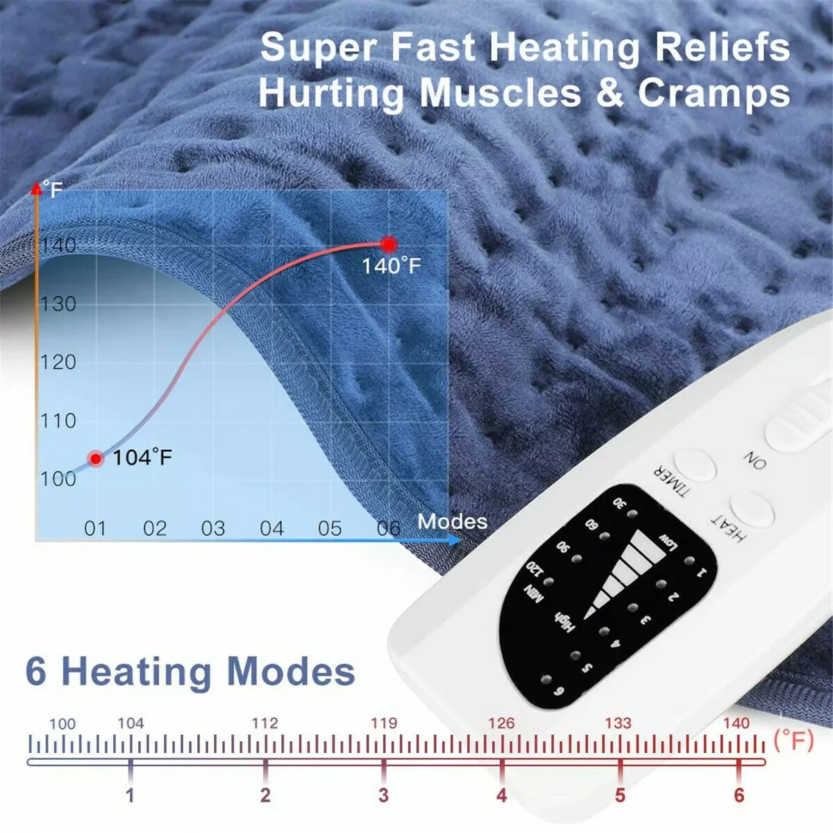 Electric Blankets Heating Pad Abdomen Waist Back Pain Relief Winter Warmer Heat Controller for Shoulder Neck Spine images - 6
