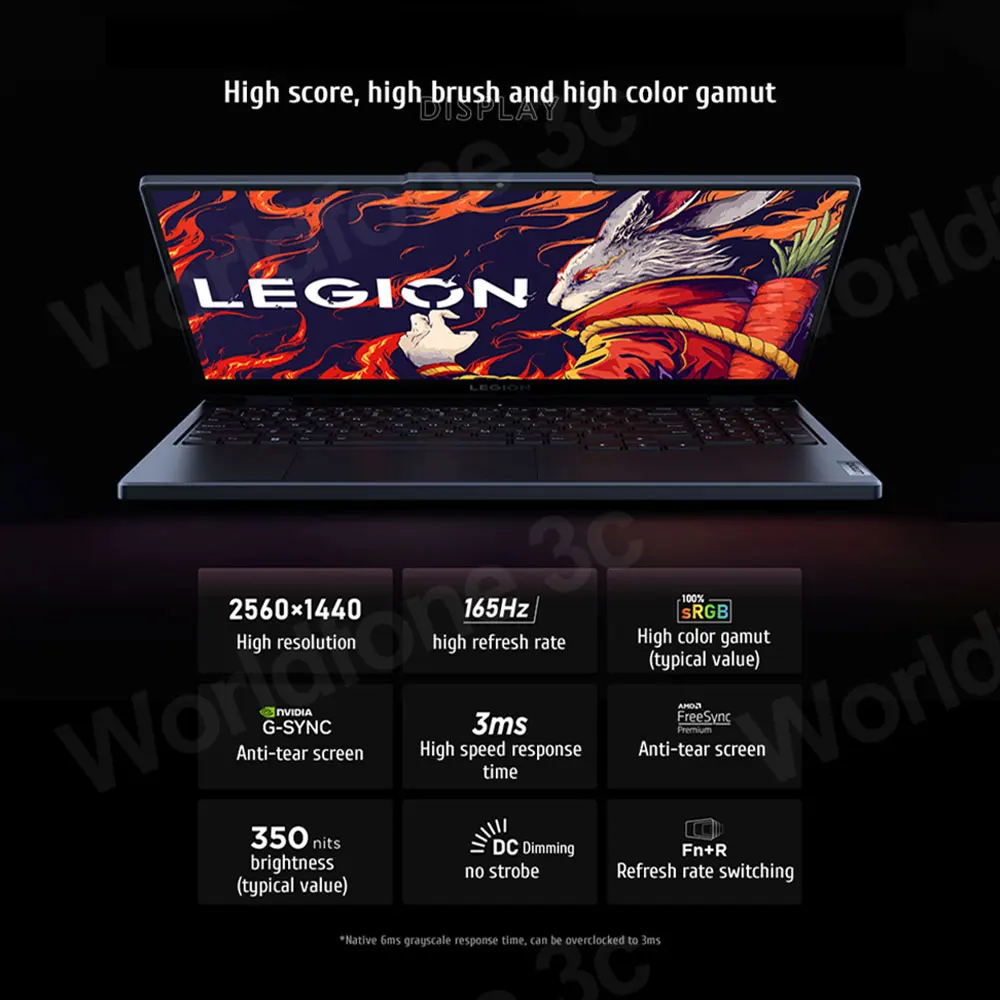 Lenovo Legion R7000 E-sports игровой ноутбук экран 2023 дюйма 16 ГБ/32 ГБ