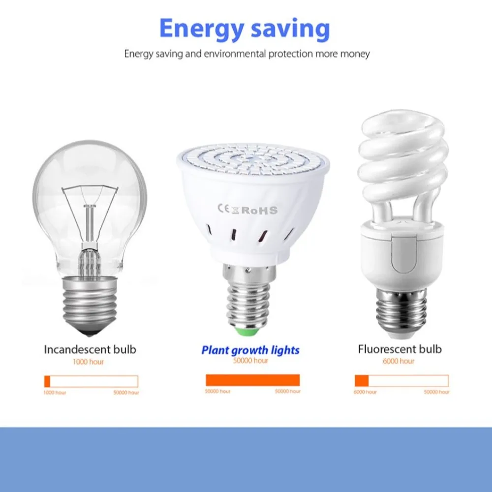 Светодиодсветильник фитолампа полного спектра с цоколем Е14 220 В Е27 |