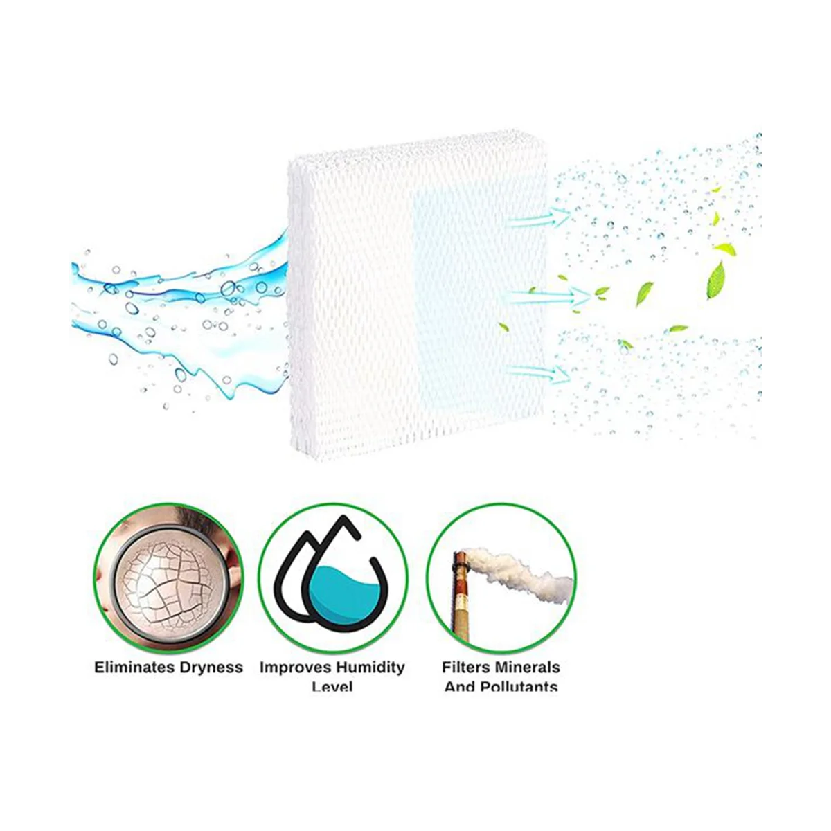 2 шт. сменные фильтры для модели Evap40 Evap2 EV200