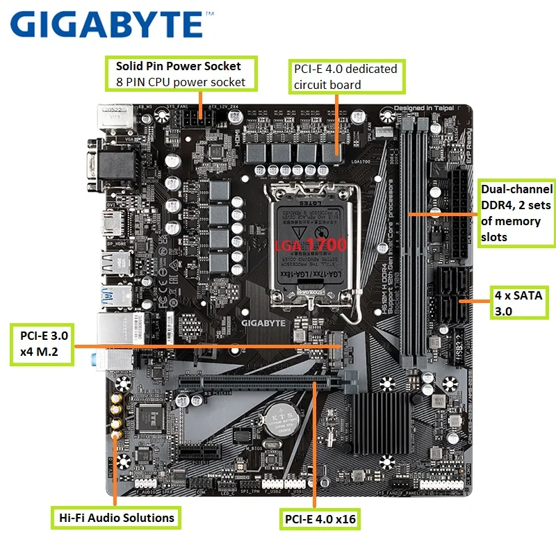 Материнская плата lga 1700 h610m. Gigabyte h610m h ddr4. Размер Gigabyte h610m s2 ddr4.