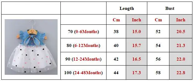 Детское Хлопковое платье с оборками на возраст 1-4 года |