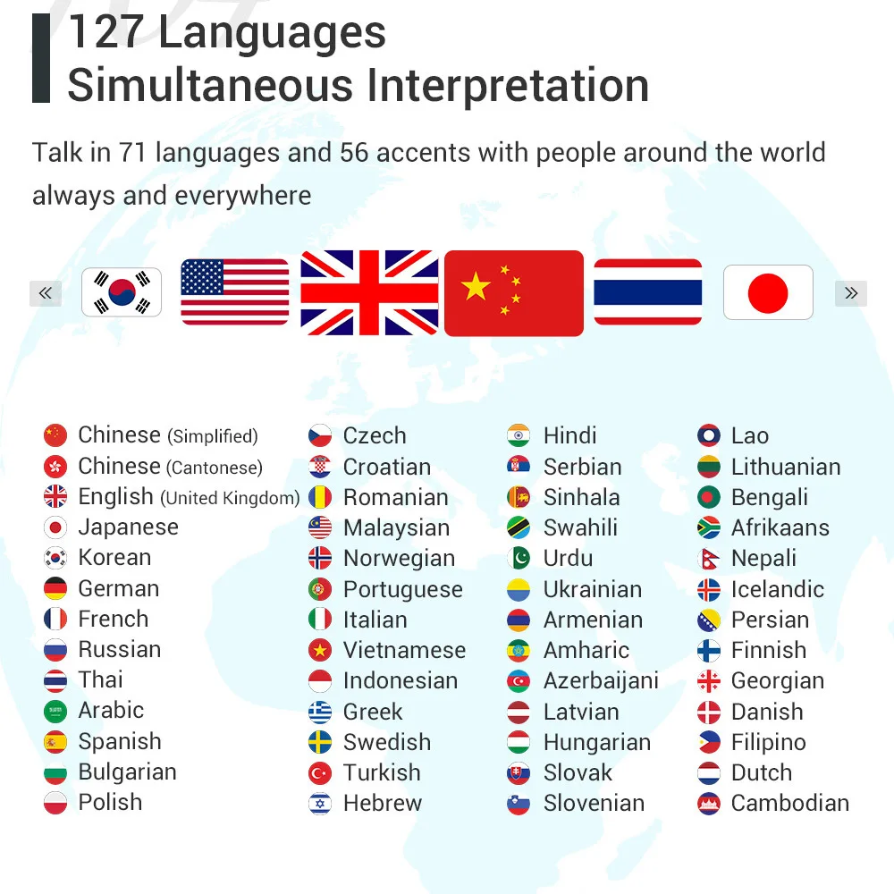 Многоговорящие беспроводные наушники с мгновенным переводчиком Multi-Language Instant Translator