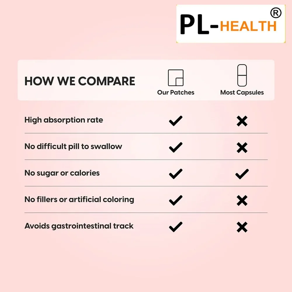 Прозрачные пластыри Hormone Balance для снятия усталости качелей на настроение