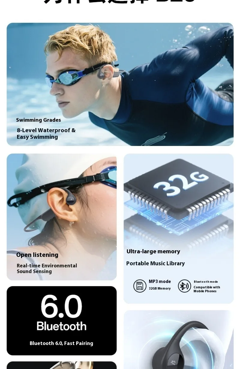 Фото Водонепроницаемые наушники с костной проводимостью IPX8, 30 г, Bluetooth 6.0, с памятью 32 ГБ, MP3-плеер для прослушивания музыки, занятий спортом, бега, плавания. №5