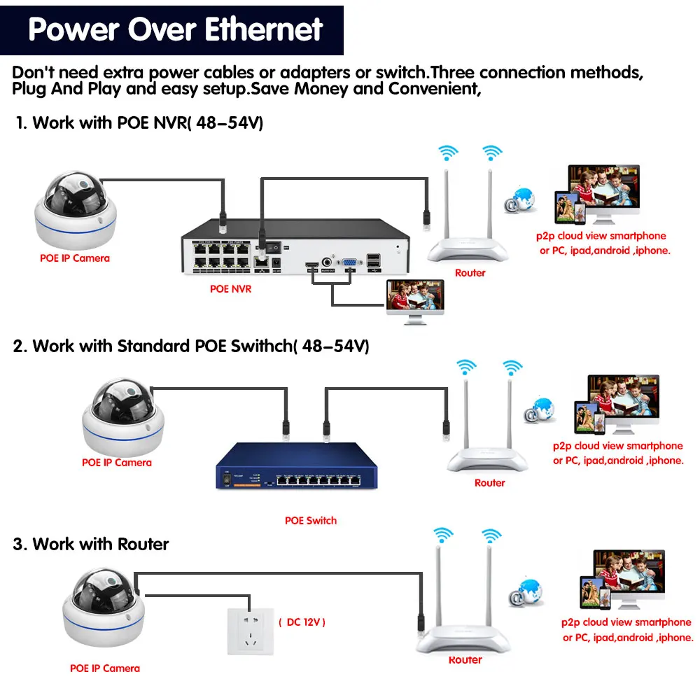 8mp 4k ultra hd poe dome ip camera outdoor street waterproof audio record home video surveillance ai human metal security camera free global shipping