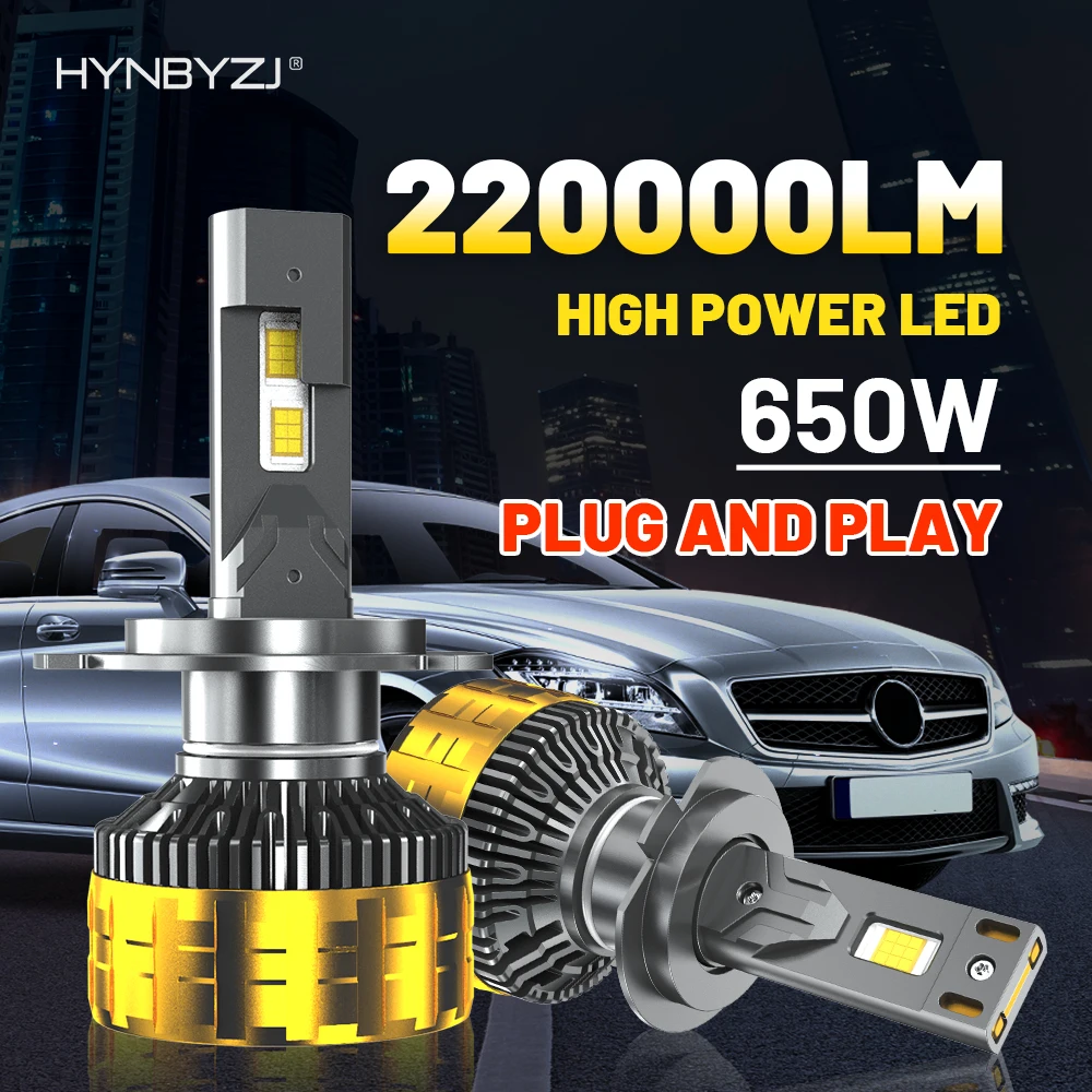 HYNBYZJ H4 H7 светодиодный Canbus