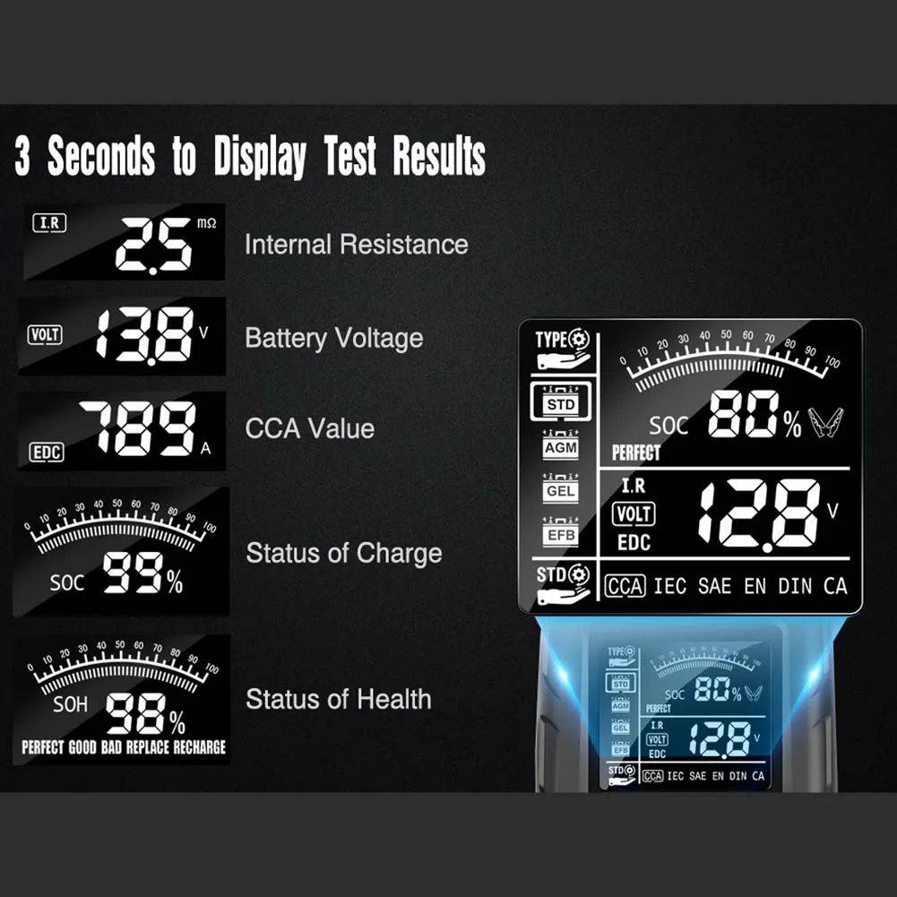 Поставка тестера автомобильного аккумулятора ЖК цифровой грузовик 3 Ач-200 ач