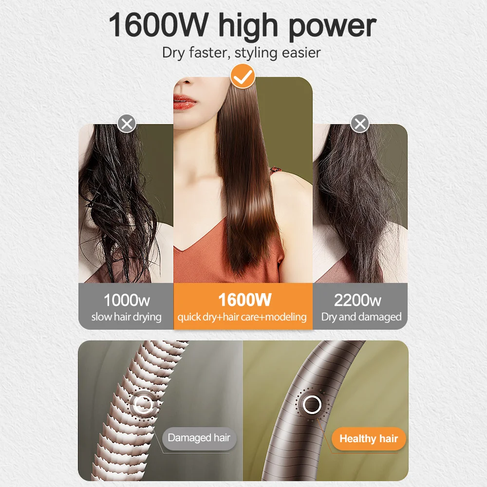 Lescotlon High Speed Hair Dryer Anion Professinal Hair Care 1600W Wind Speed 17m/s Quick Dry Blow Hairdryer diffuser enlarge