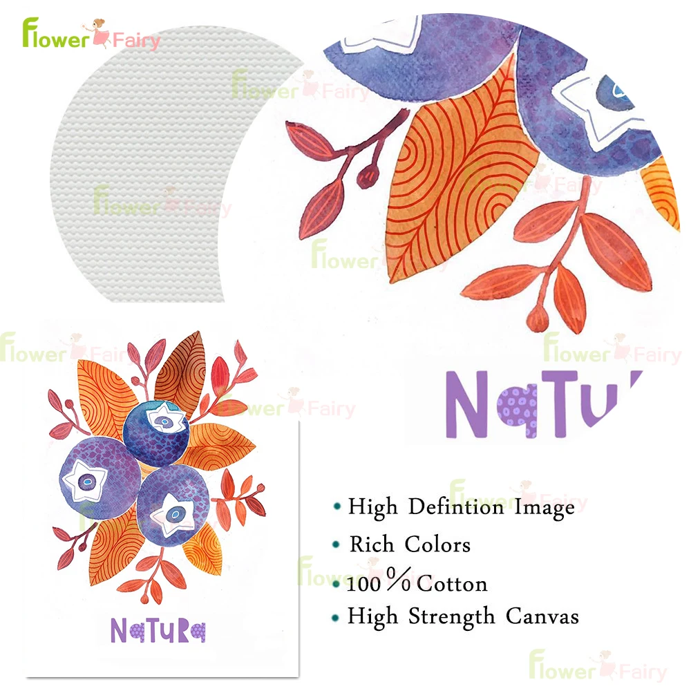 Настенный плакат с акварелью фруктами и искусственными листьями Картина на