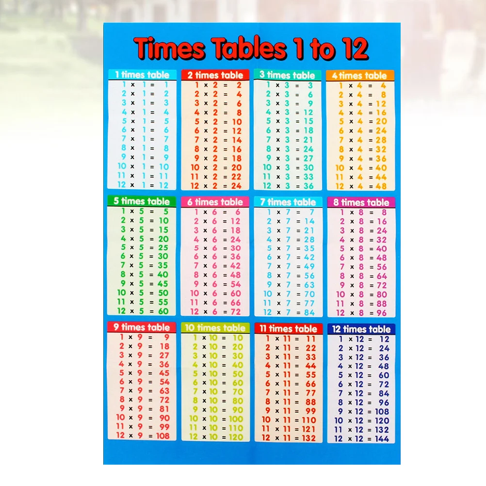 

Multiplication Table Sticker Wall Math Posters Kids Educational Classroom Poster Decals Division Chart Home Room Additiondecors