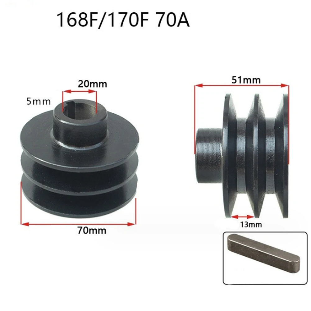 Двухканальный дизайн круглый ременный шкив двухканальная упаковка содержит