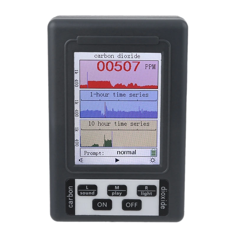

Air Quality Indicating Meter Carbon Dioxide Detecting Instrument CO2 Monitor T5UC