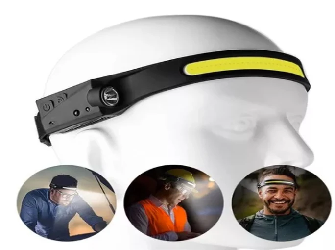 

Powerful Rechargeable Headlight Led Body Motion Sensor Head Flashlight Camping Torch Light Lamp With Usb