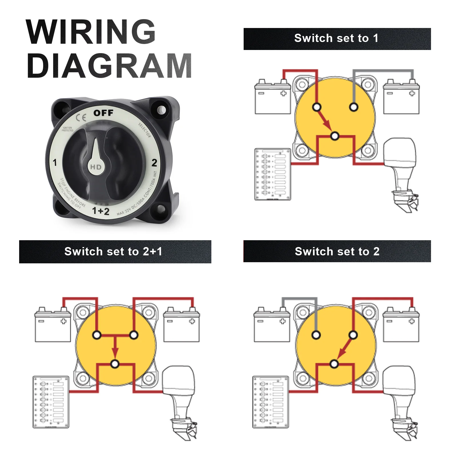 Аккумуляторный выключатель 500A 32 В HD-серия 4 позиционирования сверхмощный