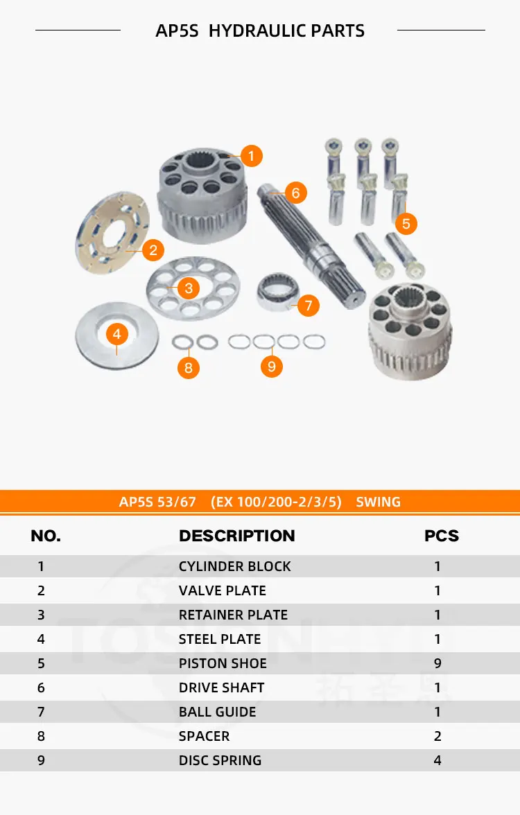 AP5S/67 EX100/200-2/3/5 Запасные комплекты поворотных двигателей гидравлического