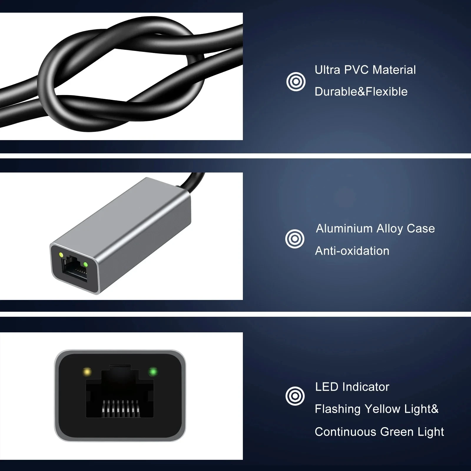 USB C Ethernet-адаптер 2500 Мбит/с 2 5G 3.0 Lan RJ45 Thunderbolt 3 Сетевая карта для ноутбука Macbook Samsung iPad