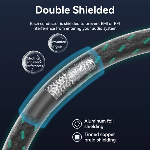 Кабель RCA Vention 2RCA-3,5 мм