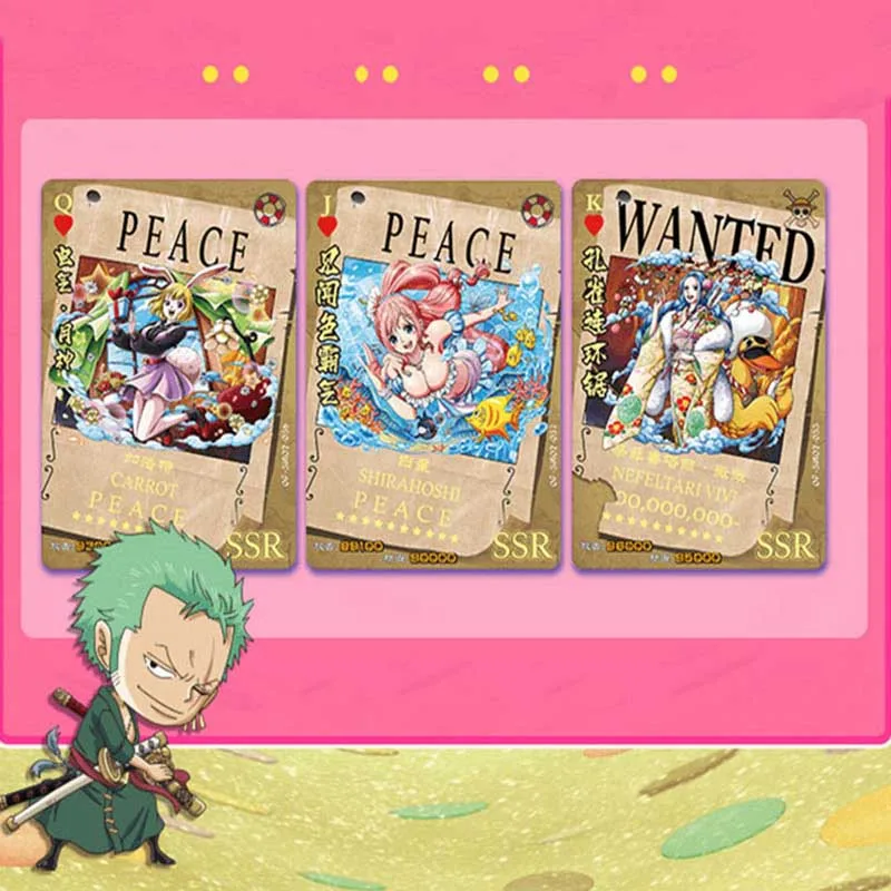 Рисунок 6 - Оптовая продажа, коллекционная