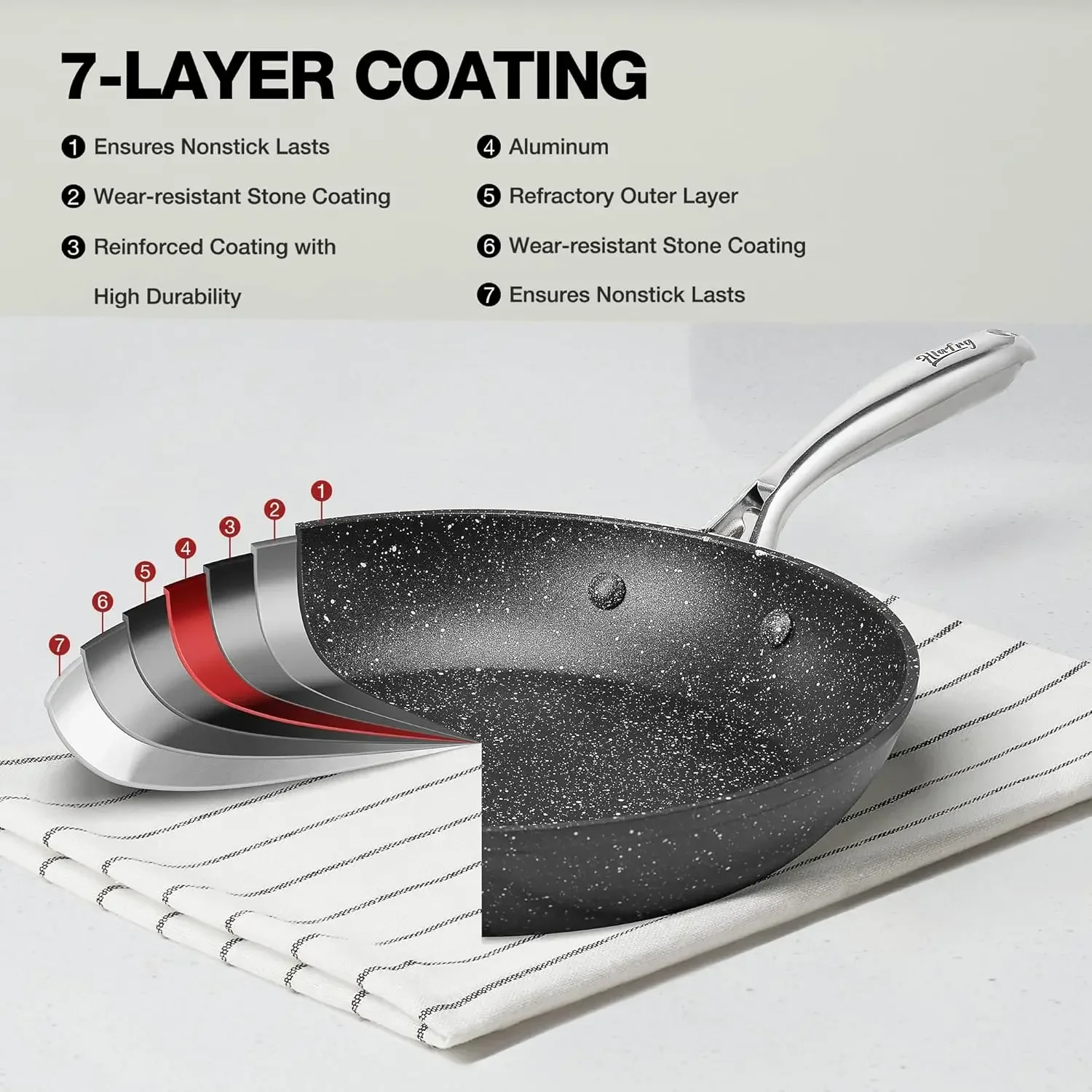 Сковорода с антипригарным покрытием и крышкой посуда из черного мрамора