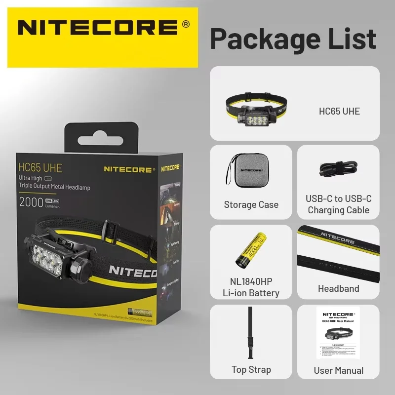 

NITECORE HC65 UHE Налобный фонарь