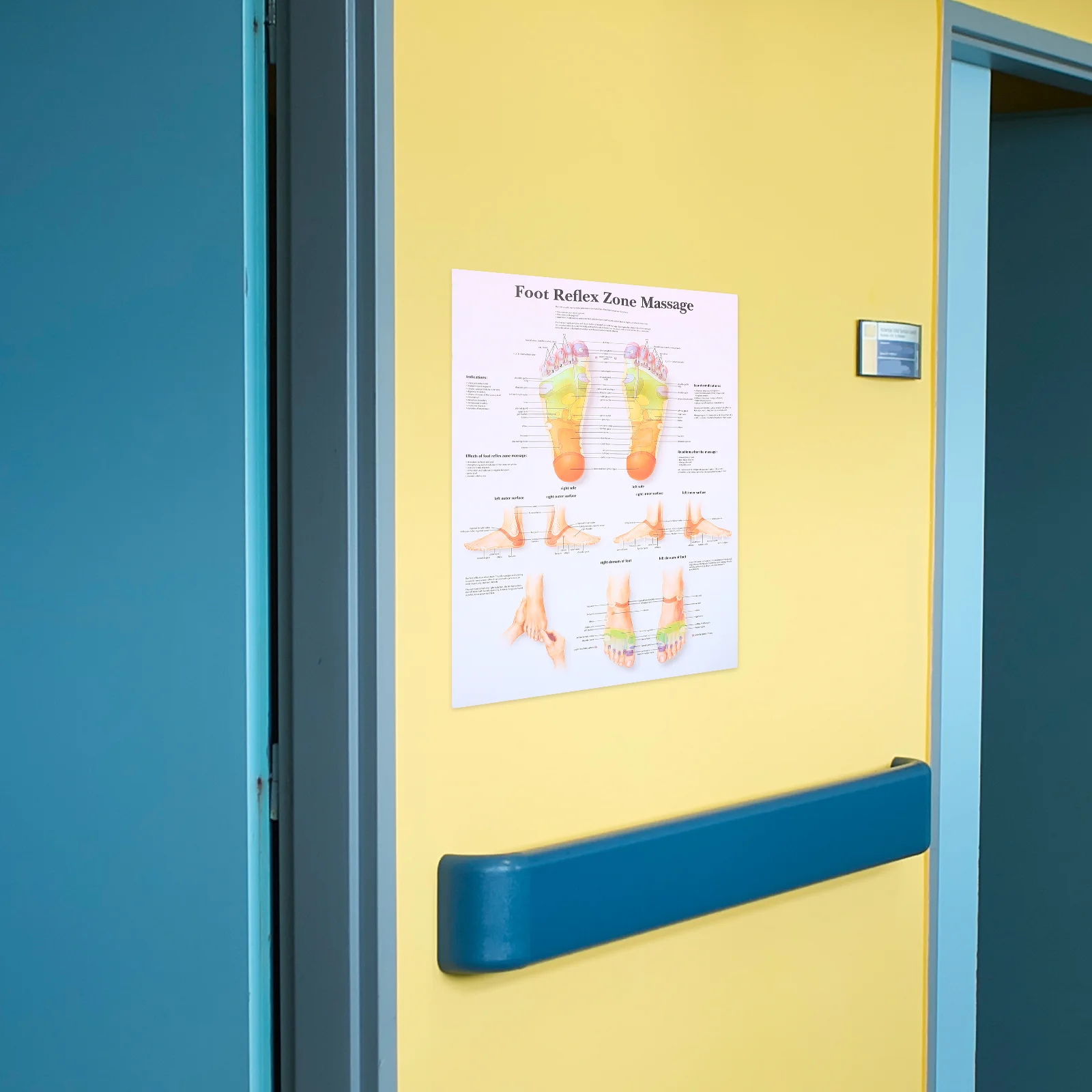 Плакат с рефлексологией стопы домашний декор массажная диаграмма для