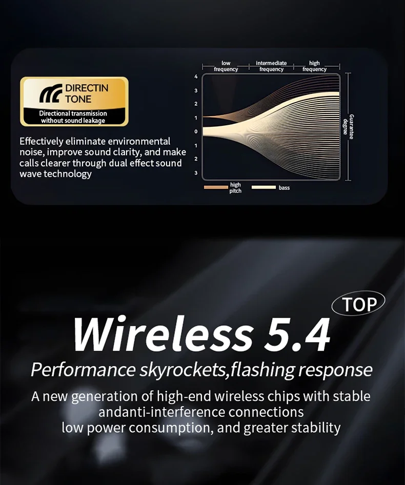 Фото Для Galaxy S25 Ultra S25+ S25 Ultra S24 Z Fold7 Flip7 FE Подвесные Bluetooth-наушники TWS Беспроводная спортивная диапазон Цифровой дисплей №4