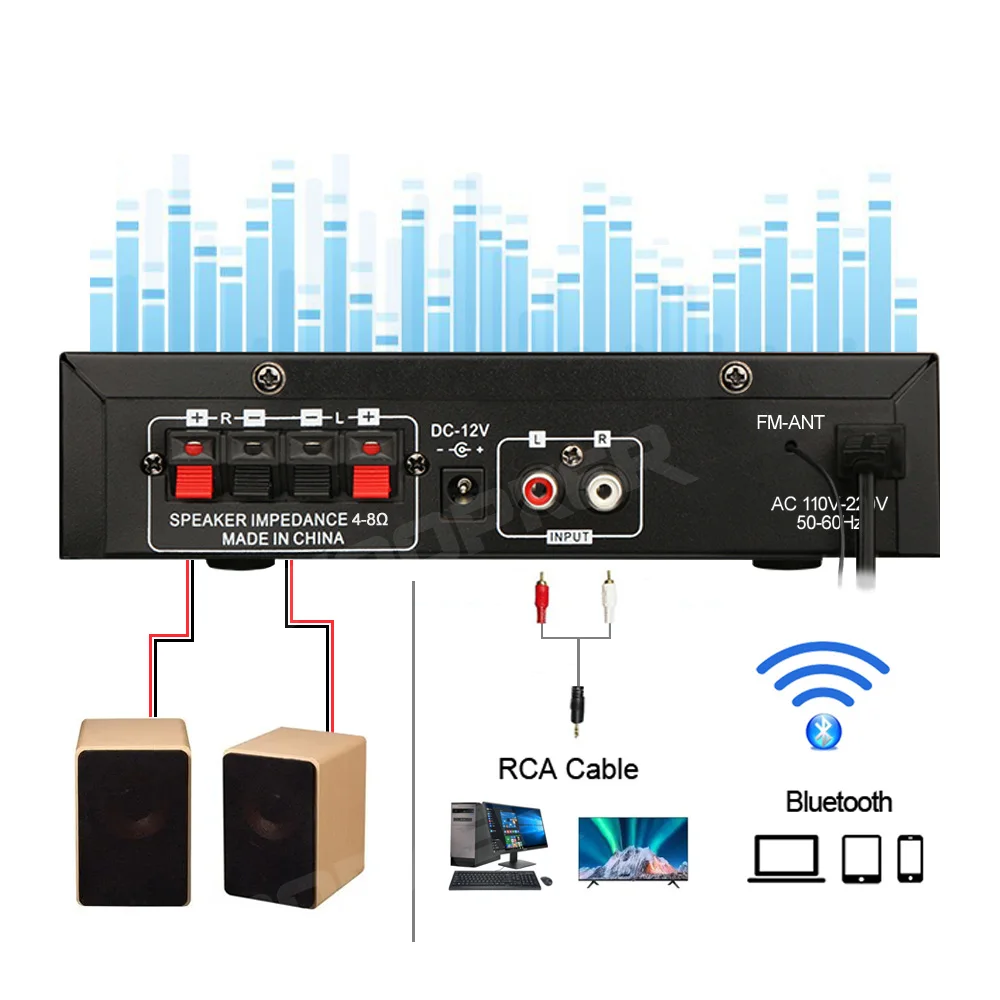 Najtaniej Woopker Wzmacniacz Audio 45Wx2 Kanał 2.0 Cyfrowy Dla Domu Samochód Potężny Bluetooth Radio Hifi Subwoof AMP Obsługuje USB TF FM AUX Najtaniej Woopker Wzmacniacz Audio 45Wx2 Kanał 2.0 Cyfrowy Dla Domu Samochód Potężny Bluetooth Radio Hifi Subwoof AMP Obsługuje USB TF FM AUX