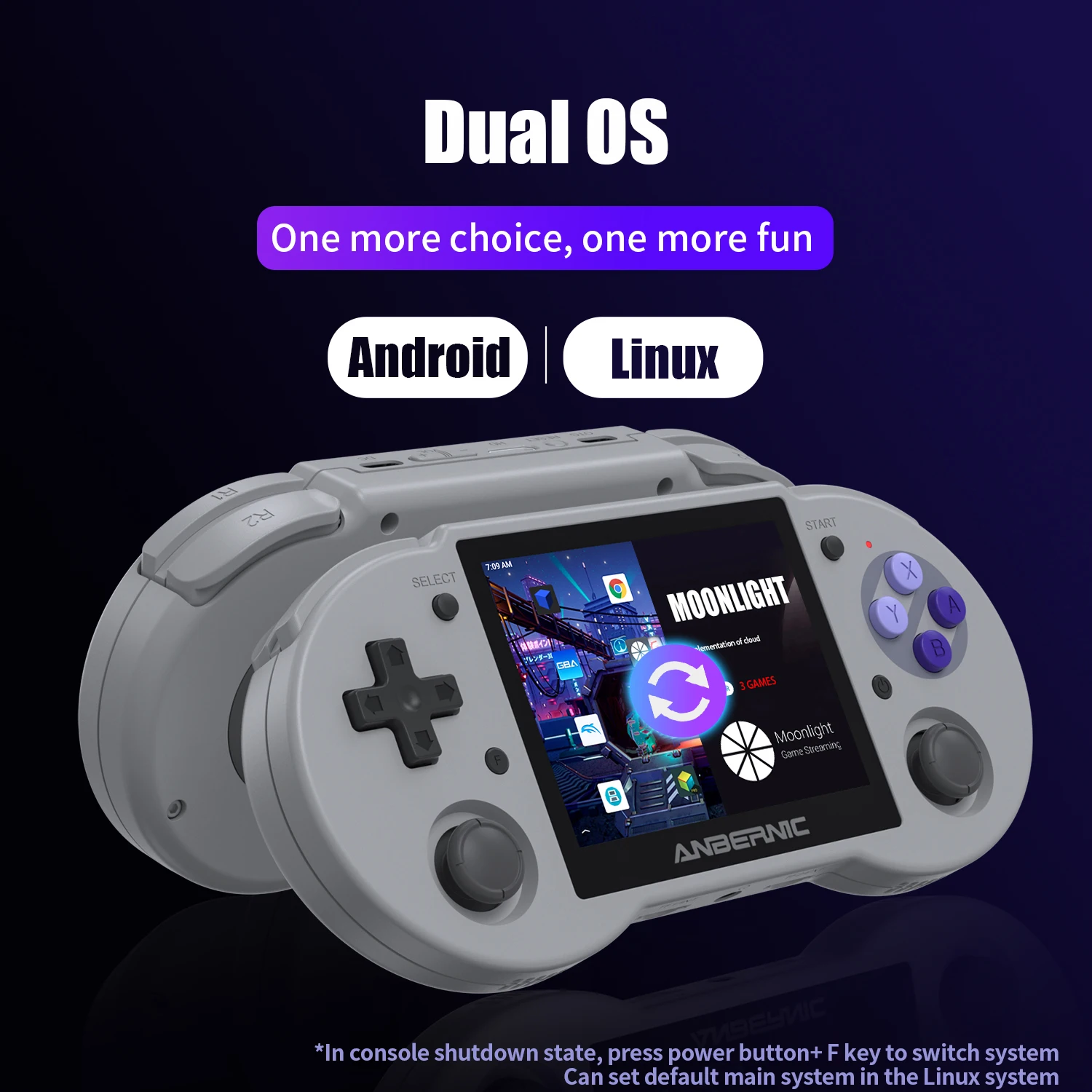 Anbernic RG353P Retro Handheld Video Game Console 3.5-inch IPS Screen Dual OS System RK3566 Bluetooth HD 5G Wifi Games Player