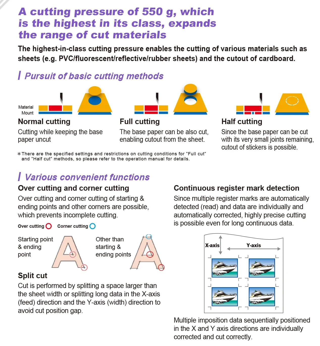 54-дюймовый режущий пластырь MIMAKI CG-130AR оригинальный резак mimaki cg-130ar