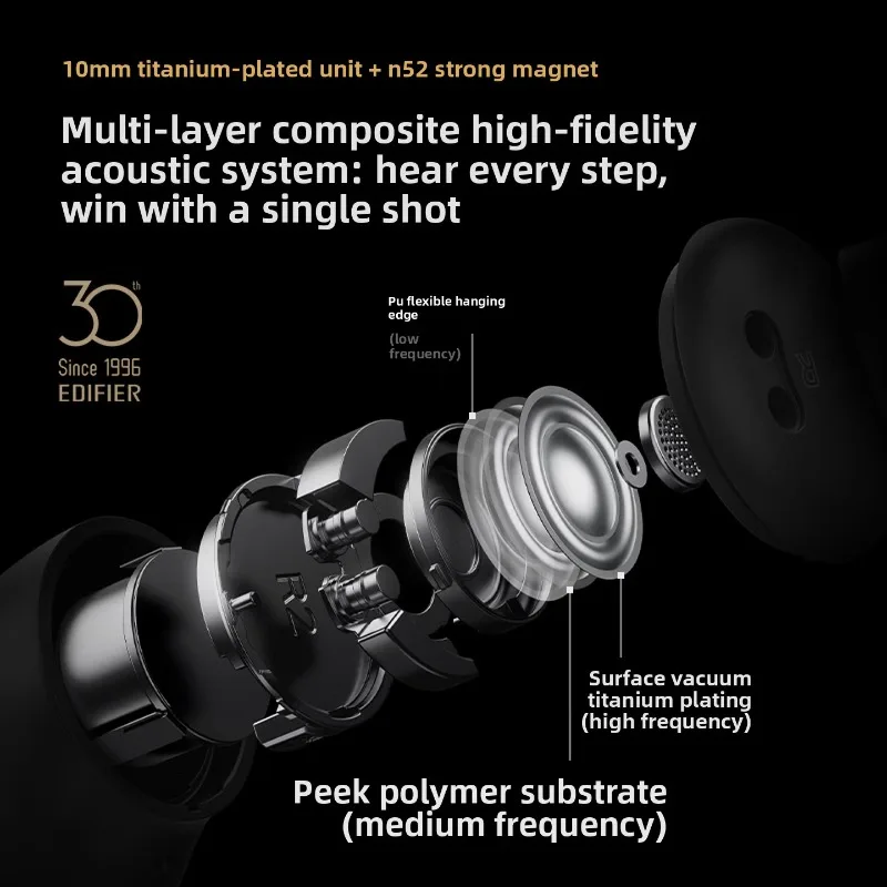 Фото Новые беспроводные наушники EDIFIER HEGATE GX05 Master Edition с двойным микрофоном, технологией шумоподавления ENC для звонков и длительным временем работы, идеально подходят для игр. №4