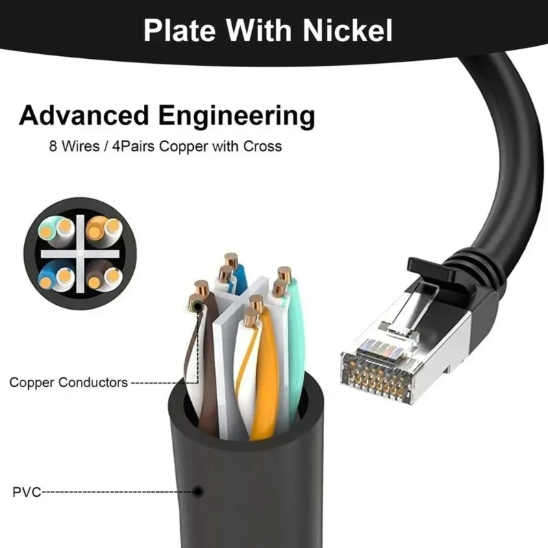 Кабель адаптера Ethernet-сплиттер 1 на 2 для разъема Ethernet LAN