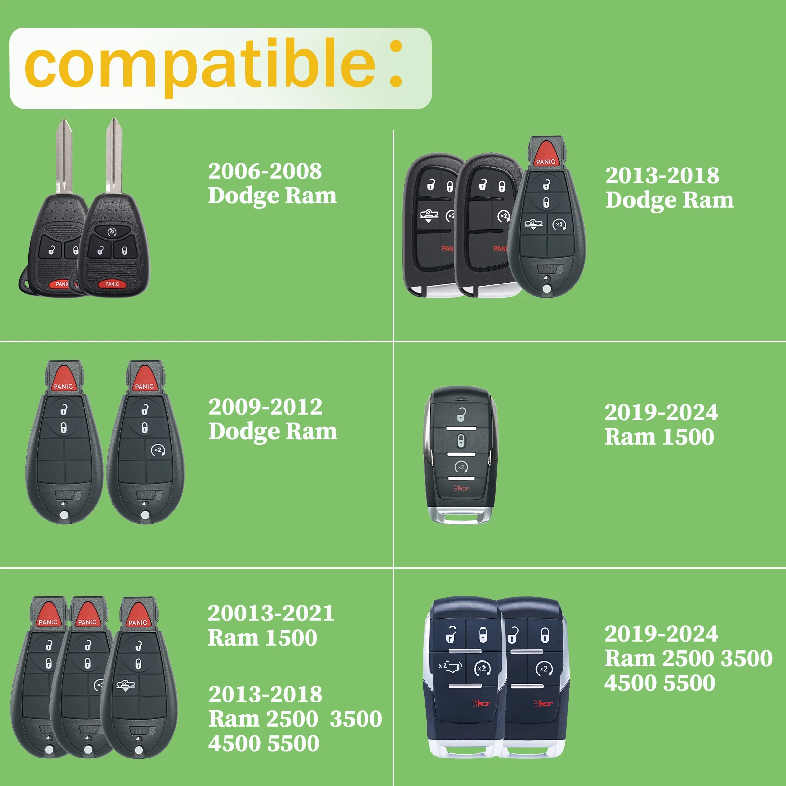 GQ4-53T M3N5WY783X IYZ-C01C GQ4-54T Новый сменный дистанционный брелок для Dodge Ram 1500 2500 3500 4500 5500