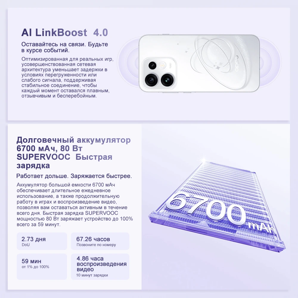 Фото Смартфон OPPO Reno16 Global Version 5G с AMOLED-дисплеем 6.32'' 120 Гц, процессором Snapdragon 7 Gen 4, 50 МП ультраширокоугольной камерой для селфи, IP69K, NFC №4