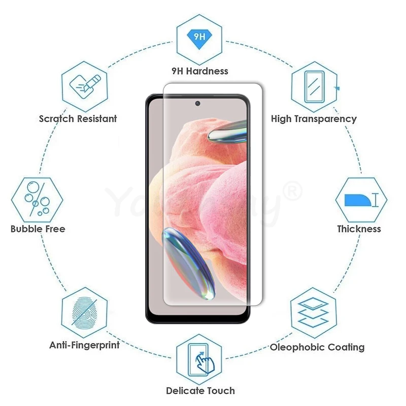 4PCS Tempered Glass For Xiaomi Redmi Note 12 Glass Screen Protector Film For Redmi Note 12 Pro Plus Glass HD Flim Redmi Note 12
