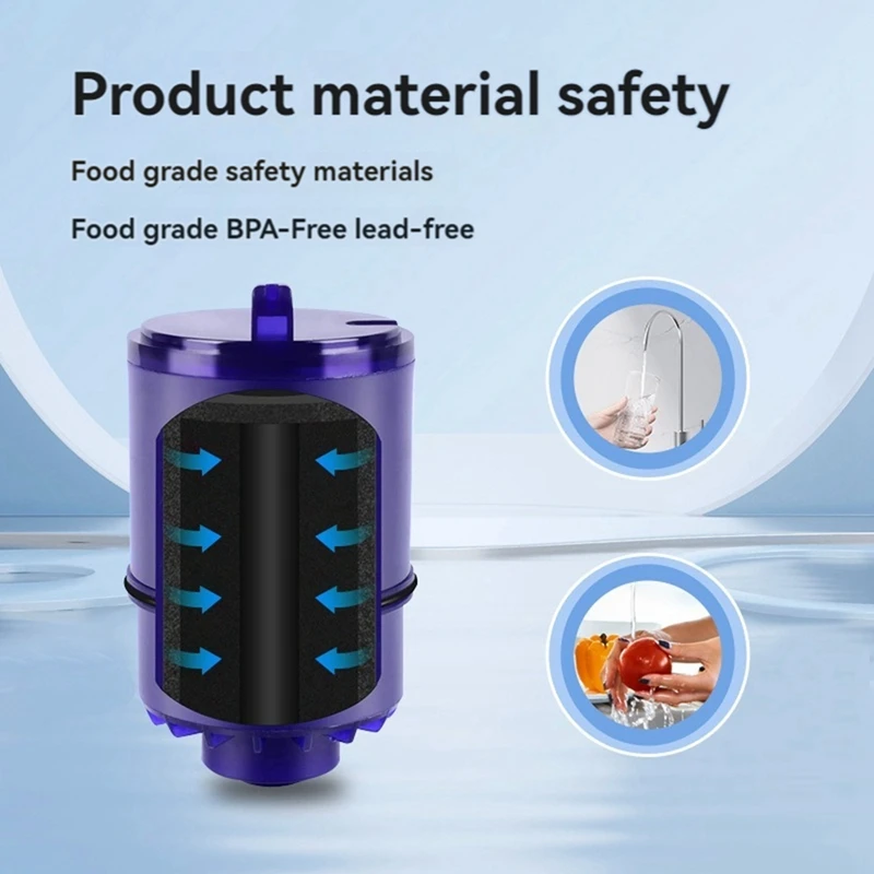 Filter Replacement For PUR PURPLUS Faucet Filtration Systems Pur RF-9999 Water