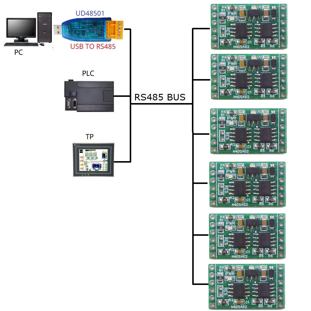 Фото 2-канальный модуль датчика температуры Modbus от -55 до +125°C DS18B20 с платой адаптера RS485 для ПЛК, безбумажного регистратора и термостатического управления. №2