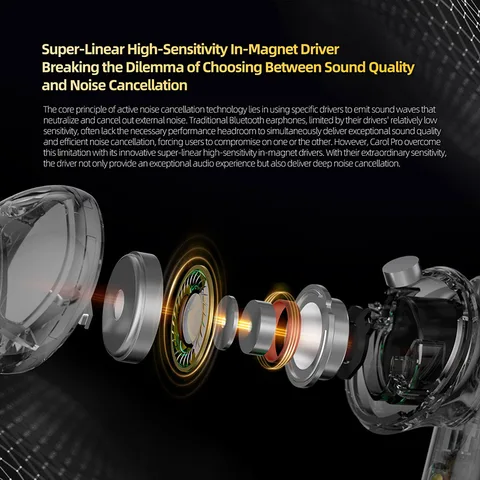 KZ Carol Pro ANC беспроводные наушники