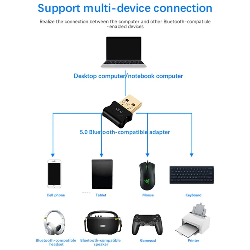 5.0 Bluetooth-compatible Adapter USB Transmitter for Pc Computer Receptor Laptop Earphone Audio Printer Data Dongle Receiver - купить по