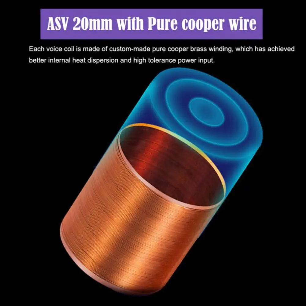 

2 шт. прочный сабвуфер динамик влагостойкий 12 в автомобильный аудиосабвуфер 6,5 дюйма 4 Ом автомобильный сабвуфер