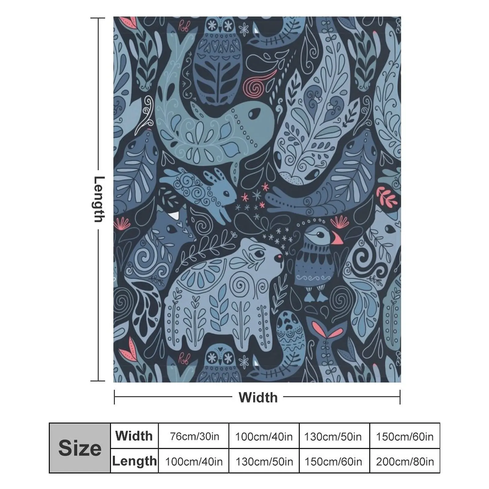 Арктические животные. Нарвахаль Белый медведь Кит Пына Сова Лиса Зайчик Тюлень.