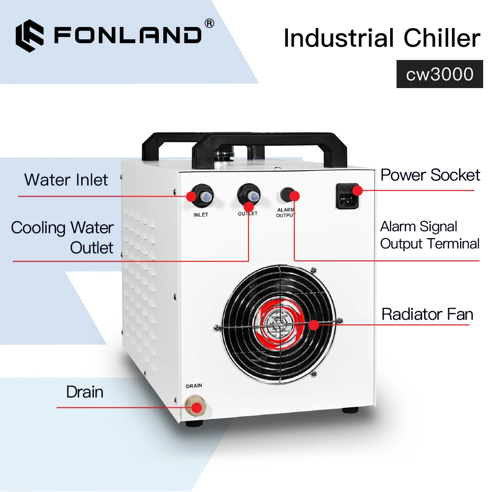 FONLAND S&A CW3000 DG110V TG220V Industrial Water Chiller for CO2 Laser Engraving Cutting Machine Cooling 60W 80W Laser Tube enlarge