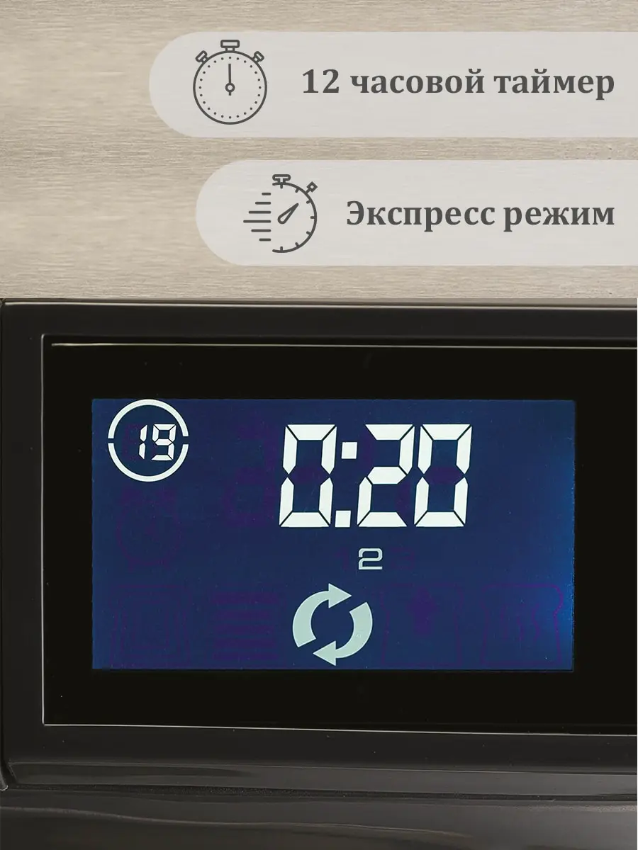 Хлебопечка Morphy Richards Premium Plus 502000 600 Вт для приготовления хлеба теста десертов 19