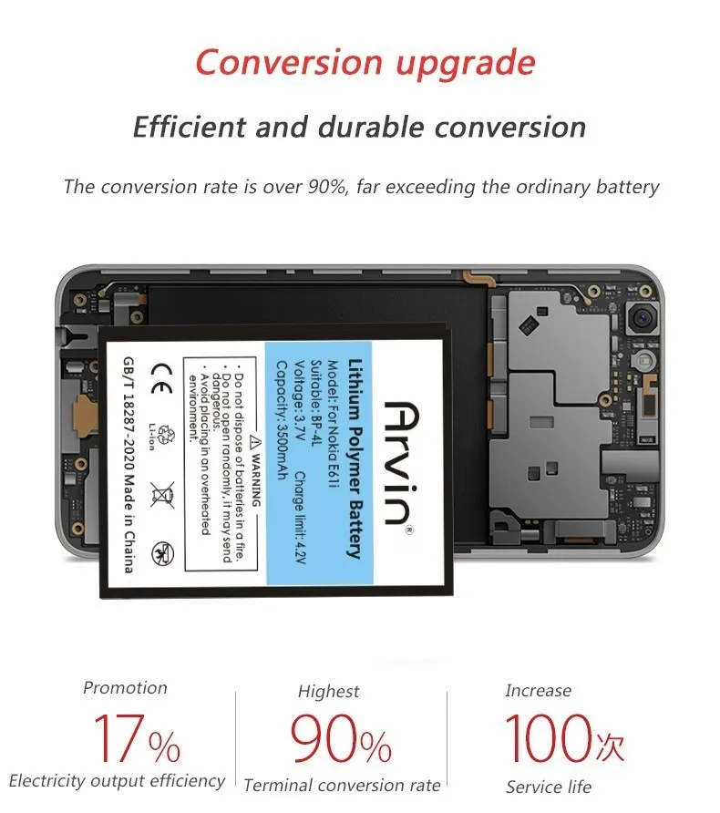 Аккумулятор 3500 мАч BP 4L BP-4L BP4L для Nokia N97 E61i E63 E90 E95 E71 E916650F N810 E72 E52 E55 E6-00 E73 6760s |