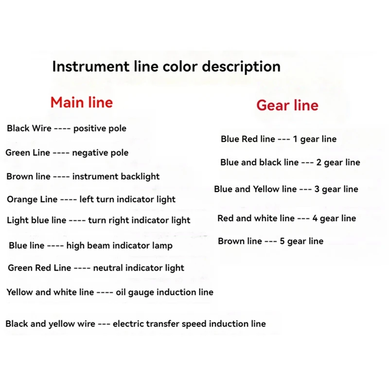 Спидометр для мотоцикла Cafe Racer тахометр индикатор топлива инструмент Suzuki GN125 GN150 GN