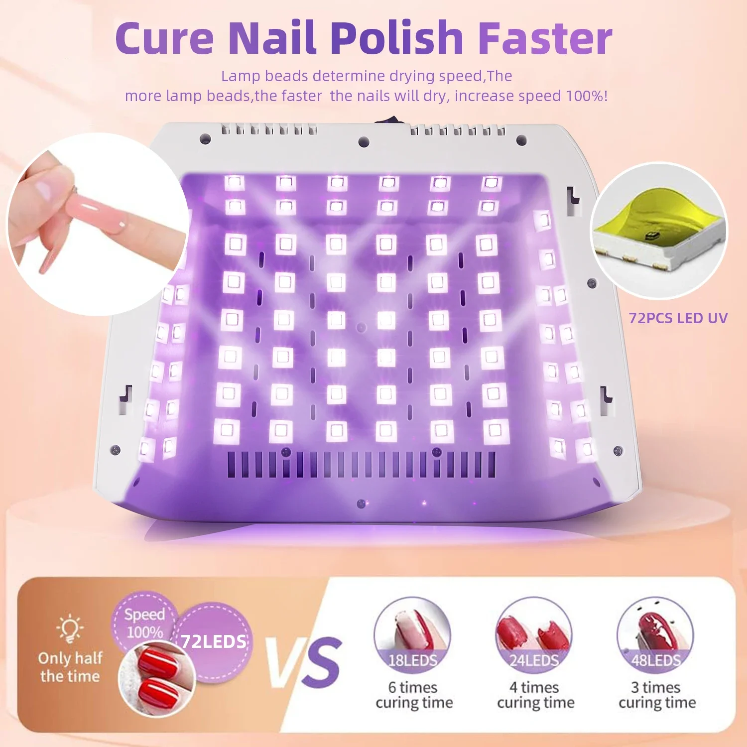 72LEDS Лампа для сушки ногтей Гель-лак с 4 настройками таймера HD Дисплей Экран