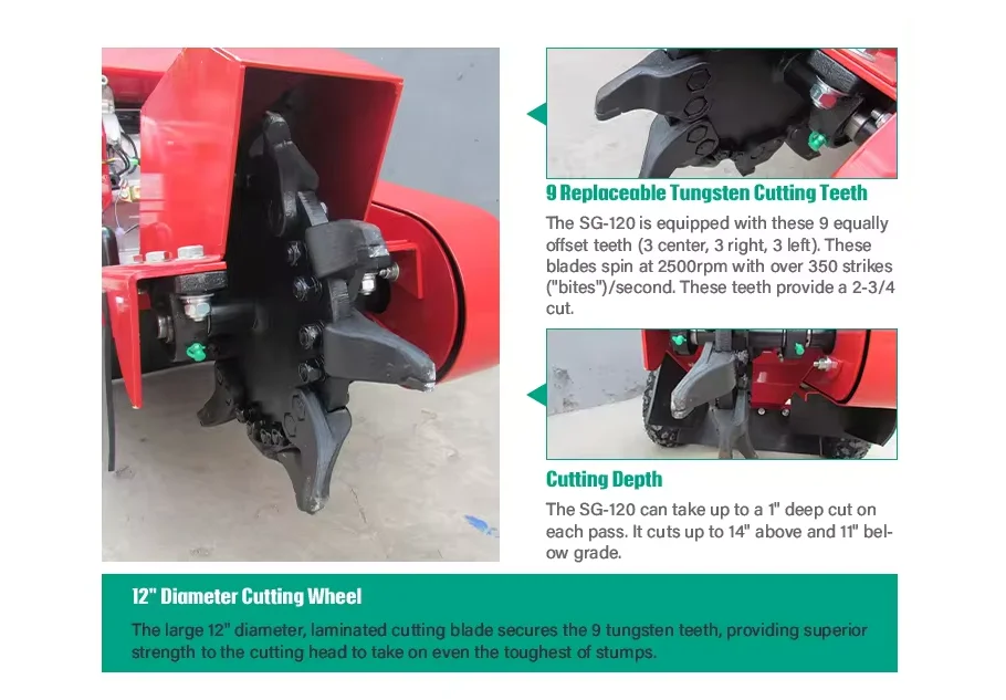 Фото Измельчитель пней POWER STUMP REMOVAL SG-120 для удаления пней деревьев с 12-дюймовыми лезвиями, 15 л.с., двухлезвийный, внедорожный №4