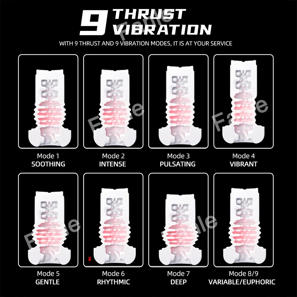 Автоматический мужской мастурбатор чашка секс-игрушки для мужчин машина