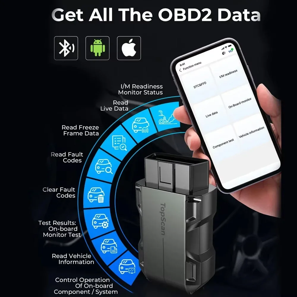 Фото Диагностический сканер TOPDON Topscan Pro Wireless OBD2, считыватель кодов, полная диагностика системы, двунаправленное тестирование, программирование ключей, 13+ функций сброса. №4